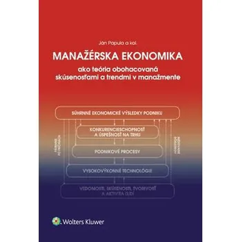 Manažérska ekonomika: ako teória obohacovaná skúsenosťami a trendmi v manažmente - Ján Papula