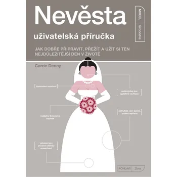 Nevěsta: Uživatelská příručka: Jak dobře připravit, přežít a užít si ten nejdůležitější den v životě - Carrie Denny Osobní rozvoj Nevěsta: Uživatelská příručka: Jak dobře připravit, přežít a užít si ten nejdůležitější den v životě - Carrie Denny