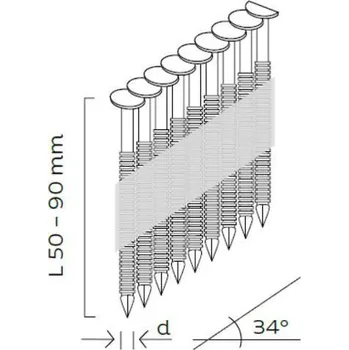 Sponkovačka KM REICH Hřebíky konvexní s čočkovou hlavou páskované plastem 2,8 x 65mm, 34°, 1250ks, KMR 10401817
