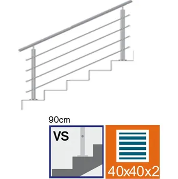 Nerezové zábradlí VS L1500mm, 40x40x2/4xd12/H900