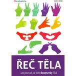 Řeč těla: Jak poznat, co kdo doopravdy…