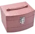 Šperkovnice JK Box Pink SP250-A5