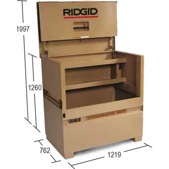 RIDGID STORAGEMASTER, Model 79