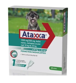 Antiparazitikum pro psa KRKA Ataxxa Spot-on Dog