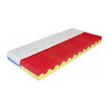 Matrace ARYA - MORAVIA COMFORT, antibakteriální pěnová matrace, AKCE DOPRAVA ZDARMA 80 x 200 cm TYPICKÝ ROZMĚR