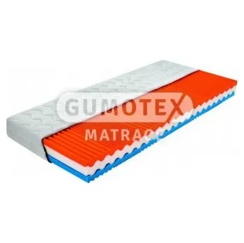 Matrace GYLFI 24 cm - Moravia Comfort, komfortní zónová pěnová matrace, AKCE DOPRAVA ZDARMA 80 x 190 cm ATYPICKÝ ROZMĚR