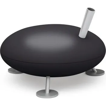 Vzduchotechnika Stadler Form Fred