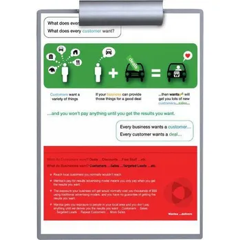 Kancelářský nábytek Prezentační magnetický Memo Clip Board 1x A4