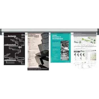 Kancelářský nábytek Prezentační Memo lišta na stěnu Fast Note 1000 mm