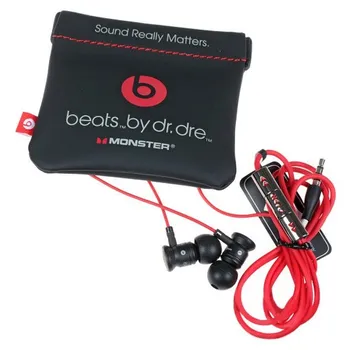 Sluchátka Recenze Beats by Dr. Dre urBeats