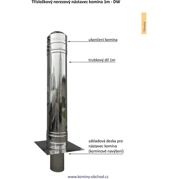 Komín nerezový komínový nástavec 1m bez stříšky - DN 180mm (1m nerez nástavec komína bez stříšky DN 180 mm)