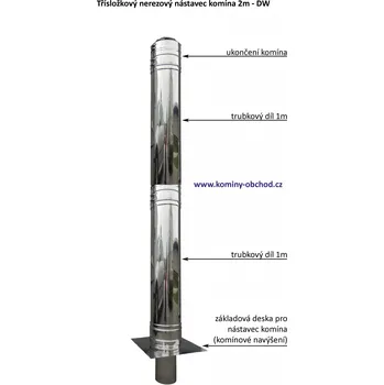 Komín nerezový komínový nástavec 2m bez stříšky - DN 200mm (2m nerez. nástavec komína bez stříšky DN 200 mm)