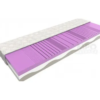 Matrace KAILA - MPO, matrace z eukalyptové pěny + DÁREK anatomický polštář, AKCE DOPRAVA ZDARMA 90 x 200 cm TYPICKÝ ROZMĚR, Medico - standartní pratelný potah