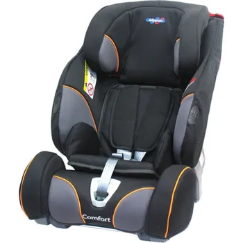 Autosedačka Klippan Triofix Comfort 2018