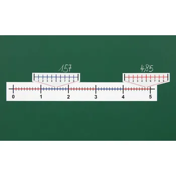 Matematika Desetinná číselná osa - magnetická