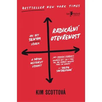 Radikální otevřenost - Kim Scott (2018) [E-kniha], kniha