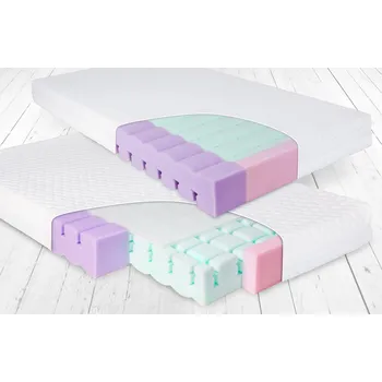 látková plena Matrace BabyMatex Baby Matex Aero 60x120 cm -