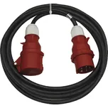EMOS PM0904
