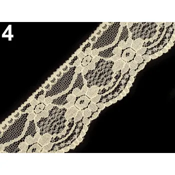 Stuha Krajka syntetická 45 mm - krémová - 1 m