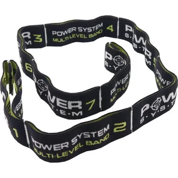 Power System Multilevel PS 4067