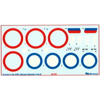 Plastikový model 1/48 Morane Saulnier type N in WWI