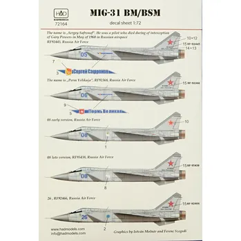 Plastikový model 1/72 Decal MiG-31 BM/BSM (5x camo)