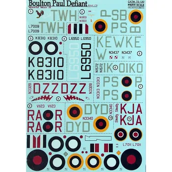 Plastikový model 1/72 Boulton Paul Defiant WWII (wet decals)