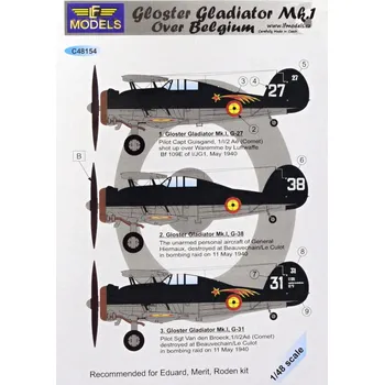 Plastikový model 1/48 Decals Gloster Gladiator Mk.I over Belgium