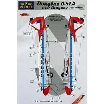 Plastikový model 1/72 Decals Douglas C-47A over Uruguay (ITAL)
