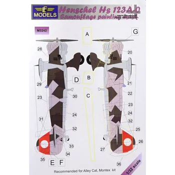 Plastikový model 1/32 Mask Henschel Hs 123A-0 Camouflage painting