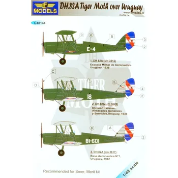Plastikový model 1/48 Decals DH.82A Tiger Moth over Uruguay (SMER)
