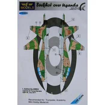 Plastikový model 1/48 Decals Su-30 MK2 over Uganda (TRUMP/ACAD)