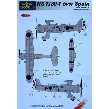 Plastikový model 1/72 Decals HS 123V-1 over Spain (FLY/AMOD)