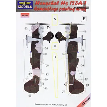 Plastikový model 1/72 Mask Henschel Hs 123A-1 Camouflage painting