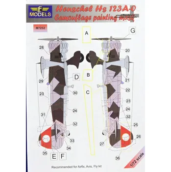 Plastikový model 1/72 Mask Henschel Hs 123A-0 Camouflage painting