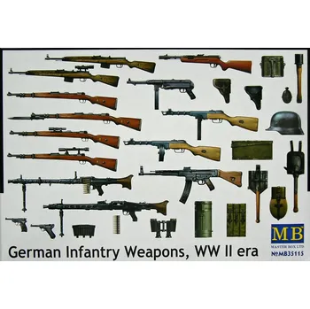 Plastikový model 1/35 German Infantry Weapons (WWII era)