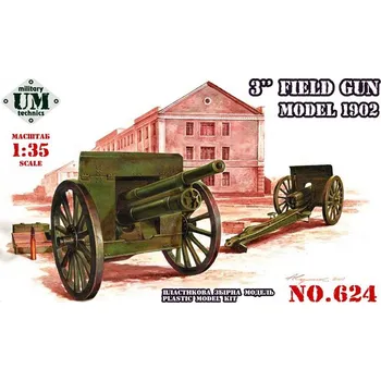 Plastikový model 1/35 3-inch Field Gun model 1902