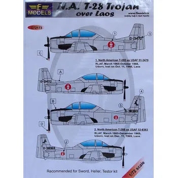 Plastikový model 1/72 Decals N.A. T-28 Trojan over Laos (SWORD)