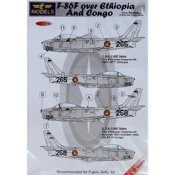 Plastikový model 1/72 Decals F-86F over Ethiopia (FUJI/AIRFIX)