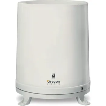 Oregon Scientific PCR800