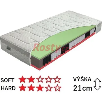 Matrace Materasso PRUŽINOVÁ MATRACE GREENGEL BIO-EX 80x200x21cm