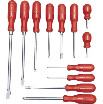 Šroubovák Kennedy KEN5729870K