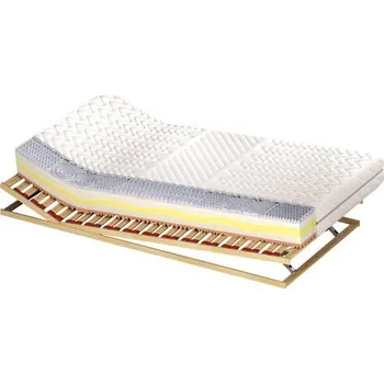 Matrace ImportWorld Pěnová matrace Elbe 90x200cm (Potah: Aloe Vera)