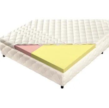 Matrace ImportWorld Pěnová matrace Swain Top 200x200cm (Potah: Ultraphil)