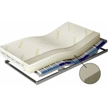 Matrace ImportWorld Latexová matrace Denzel Sutton H2/H3 180x200cm (Potah: Tencel)