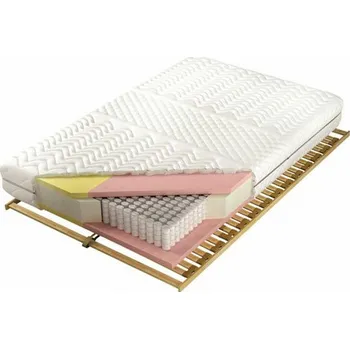 Matrace ImportWorld Taštičková matrace Adam i Ewa Multi 100x200cm (Potah: Tencel)