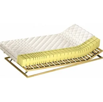 ImportWorld Pěnová matrace Winfred BIO 200x200cm (Potah: Aloe Vera)