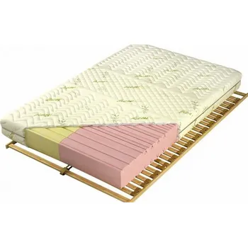 Matrace ImportWorld Pěnová matrace Adam i Ewa Elastik 140x200cm (Potah: Ultraphil)