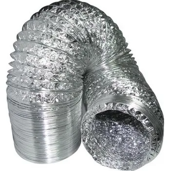 Ventishop Aluflex 254, pro průměr 250 mm, ohebná Al hadice (balení 10 m)
