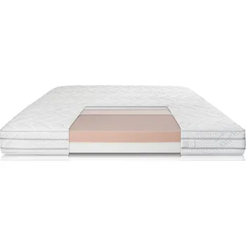 Matrace FlexyFlex Doubleflex matrace Rozměr: 90 x 200 cm